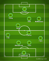 lineup.png